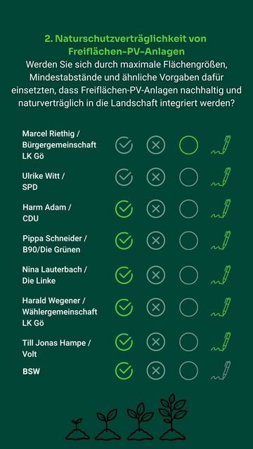 Frage 2