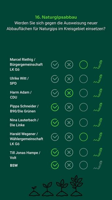 Frage 16
