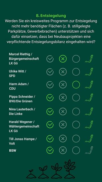 Frage 8