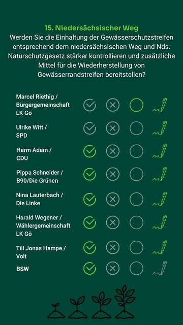 Frage 15