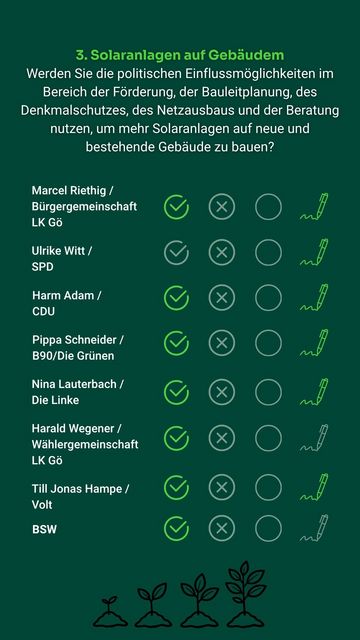 Frage 3