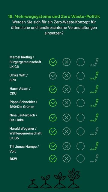 Frage 18