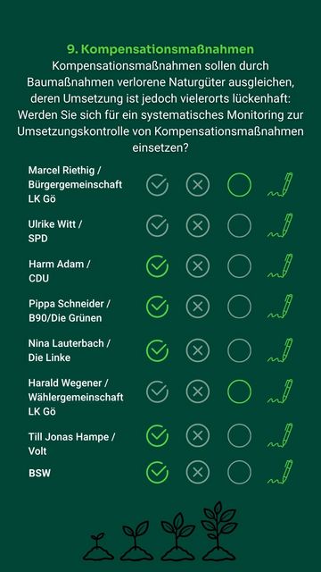 Frage 9