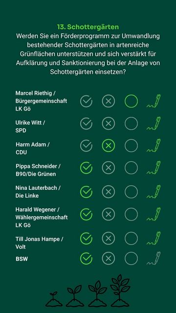 Frage 13