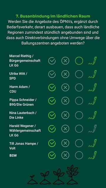 Frage 7